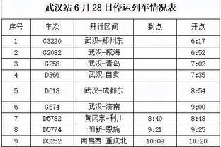 国王官方：亚历克斯-莱恩遭遇中度右脚踝高位扭伤 将缺席6-8周